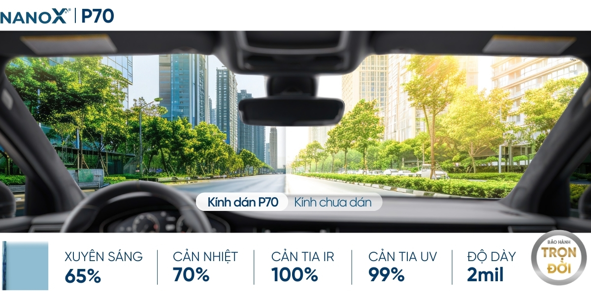 Phim cách nhiệt ô tô 7 chỗ Premium Phim cách nhiẹt Đà Nẵng