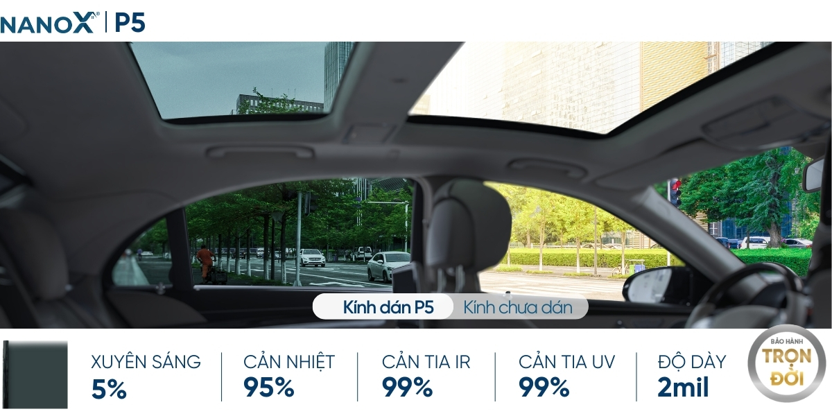 Phim cách nhiệt ô tô 7 chỗ Premium Phim cách nhiẹt Đà Nẵng