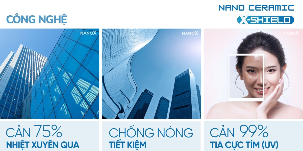 Mã phim cách nhiệt A30 công nghệ