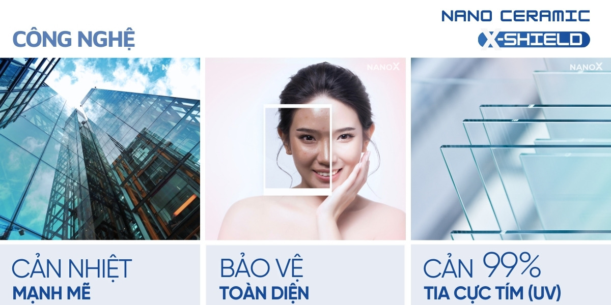 Mã phim cách nhiệt B15 công nghệ