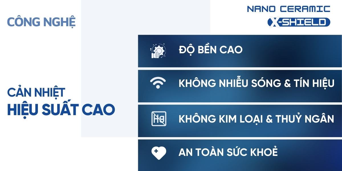 Mã phim cách nhiệt B30 công nghệ