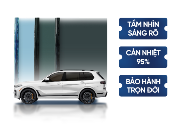 Gói phim cách nhiệt ô tô Premium 7 chỗ