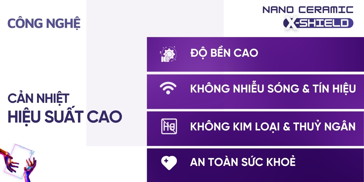 mã phim cách nhiệt D80 công nghệ 1