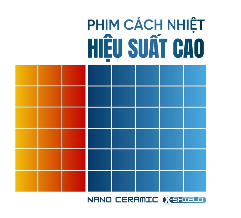 Phim cách nhiệt Đà Nẵng trang chủ