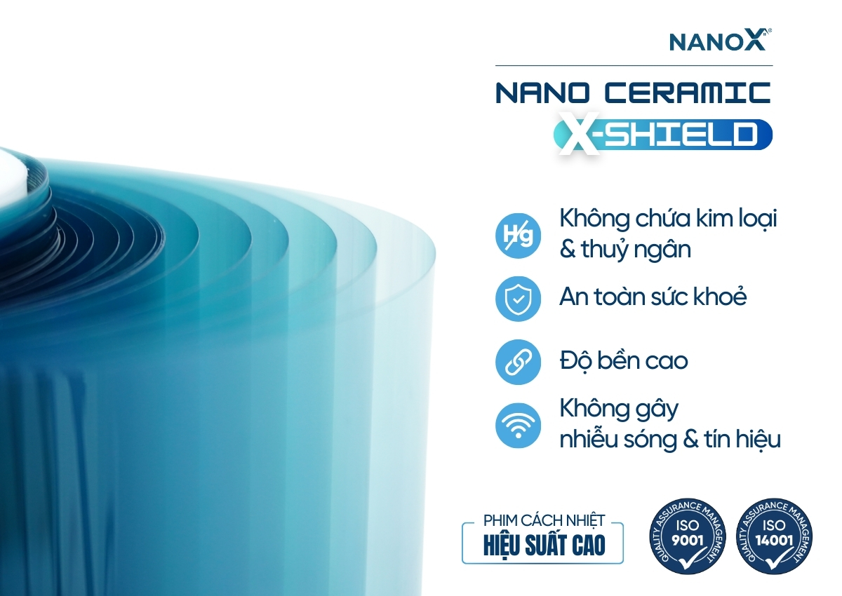 phim cách nhiệt ô tô Đà Nẵng công nghệ